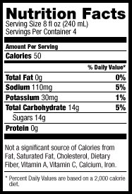 nutrition+gatorade.bmp