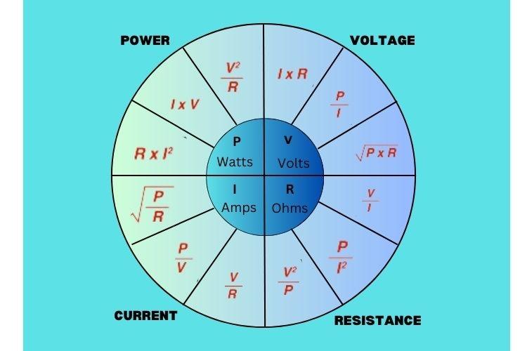 ohms-law-formula.jpg