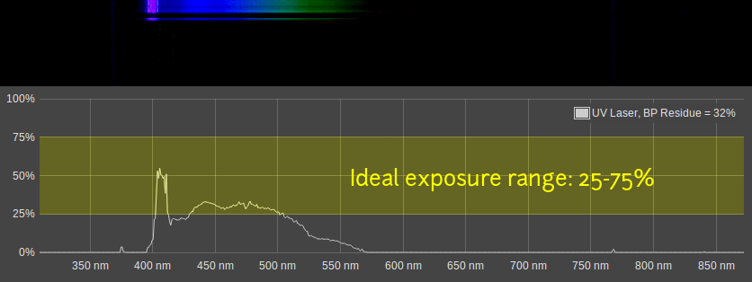 oil-spectrum-range.png