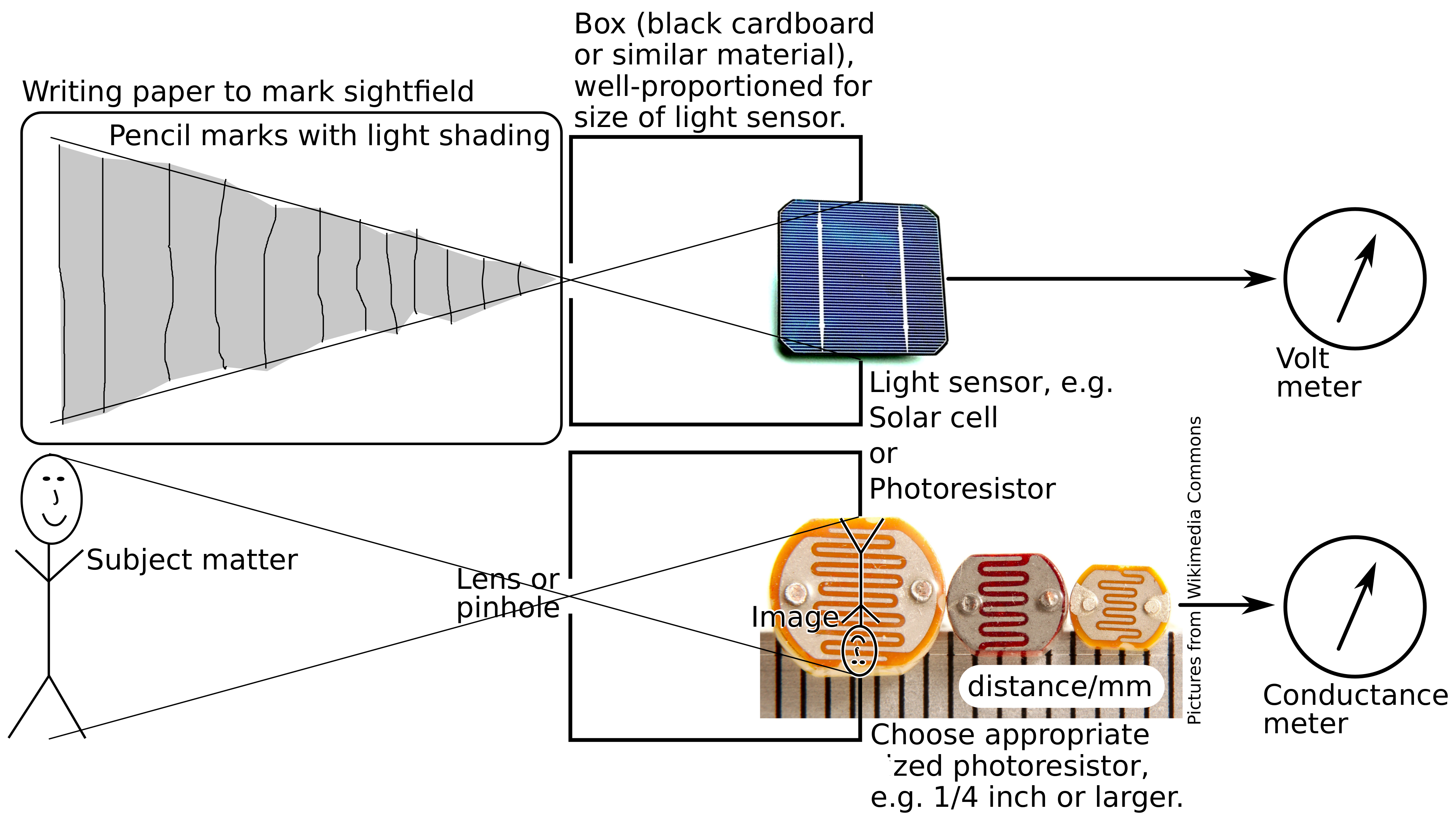 one-pixel-camera.png