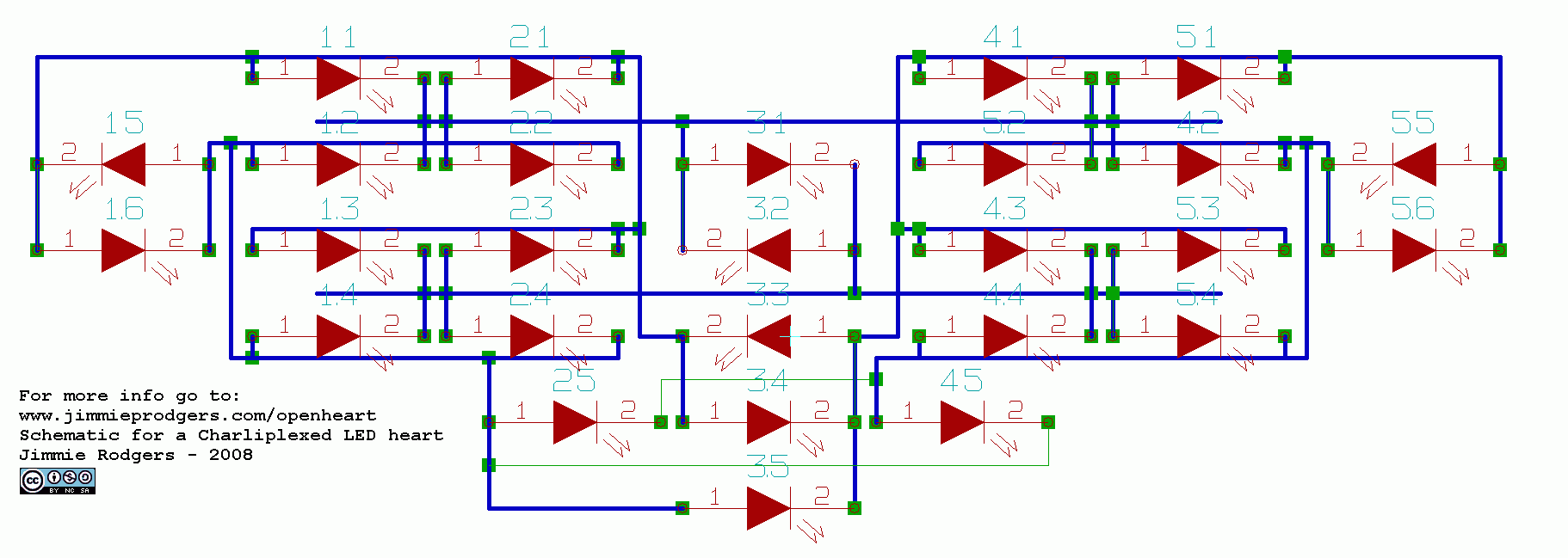 open heart schematic.gif