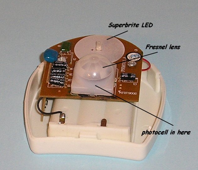 open-box-annotated.jpg