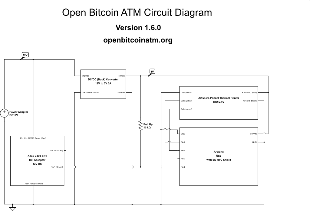 openbitcoinatm-circuit.png