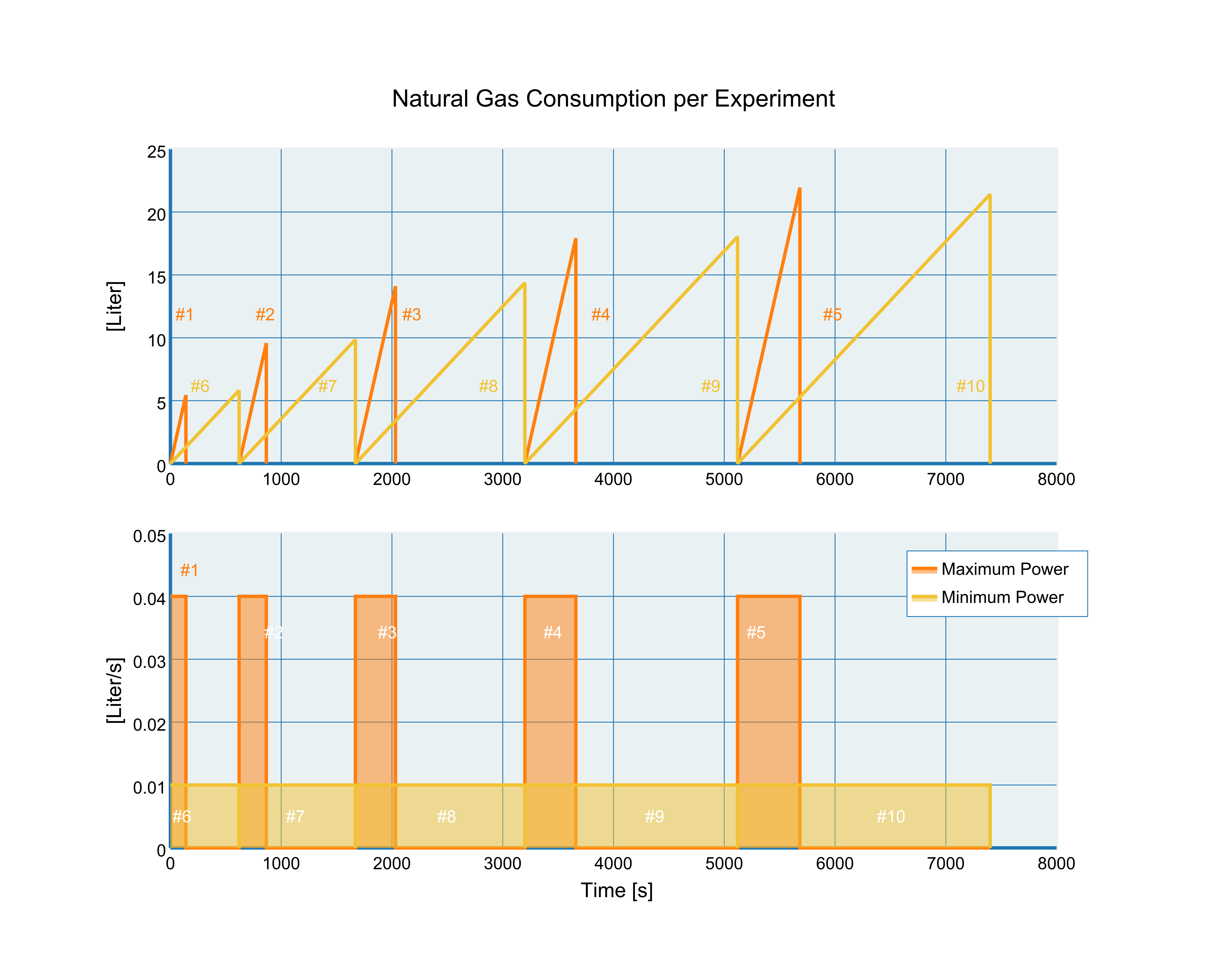 openproducts_-_boiling_water_-_0_1.png