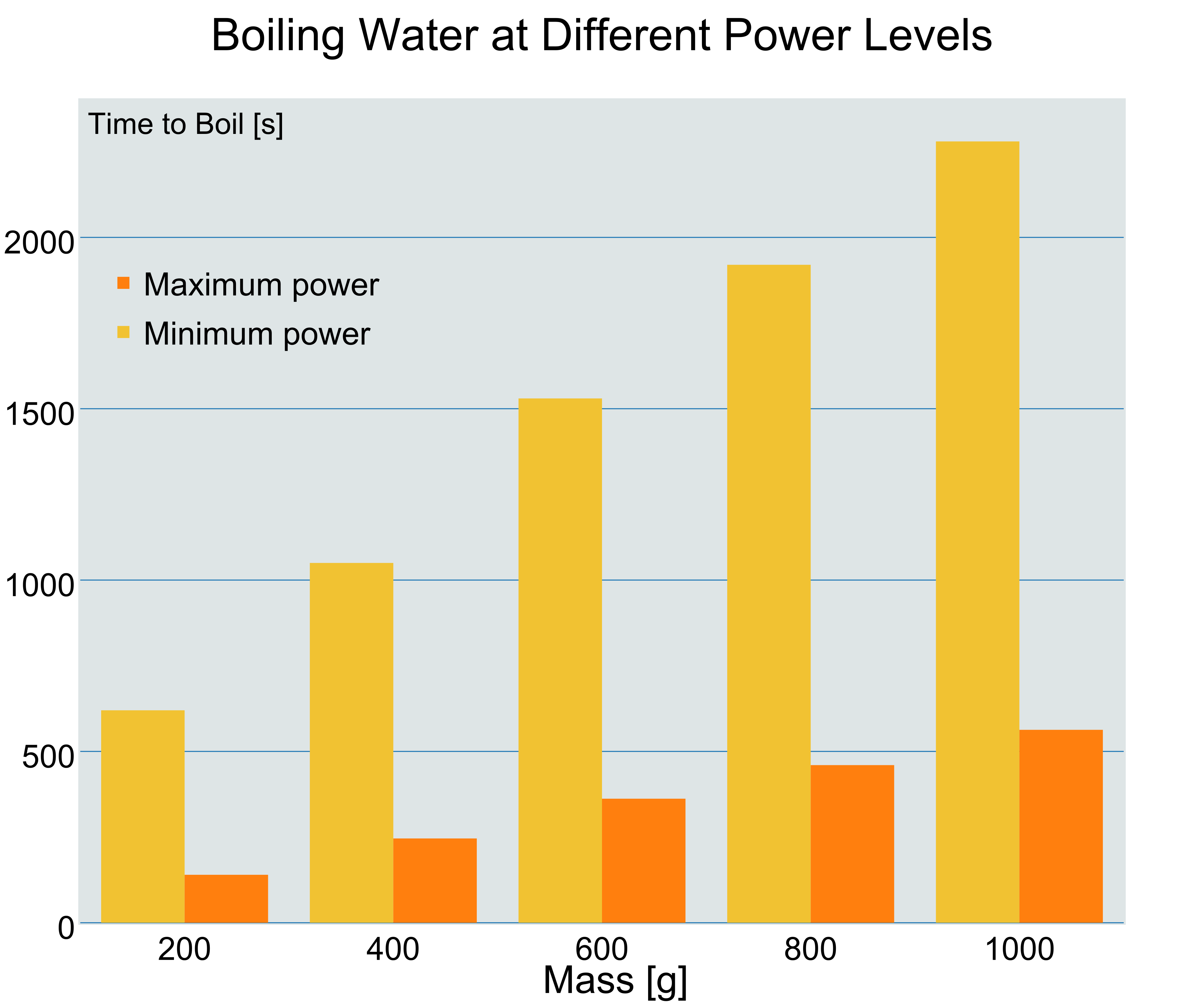 openproducts_-_boiling_water_-_1_1.png