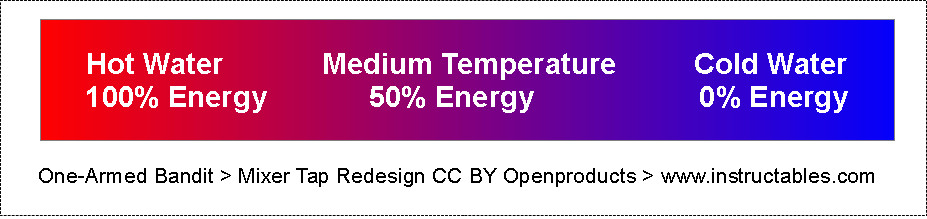 openproducts_-_user_instruction_for_standard_design_1.jpg