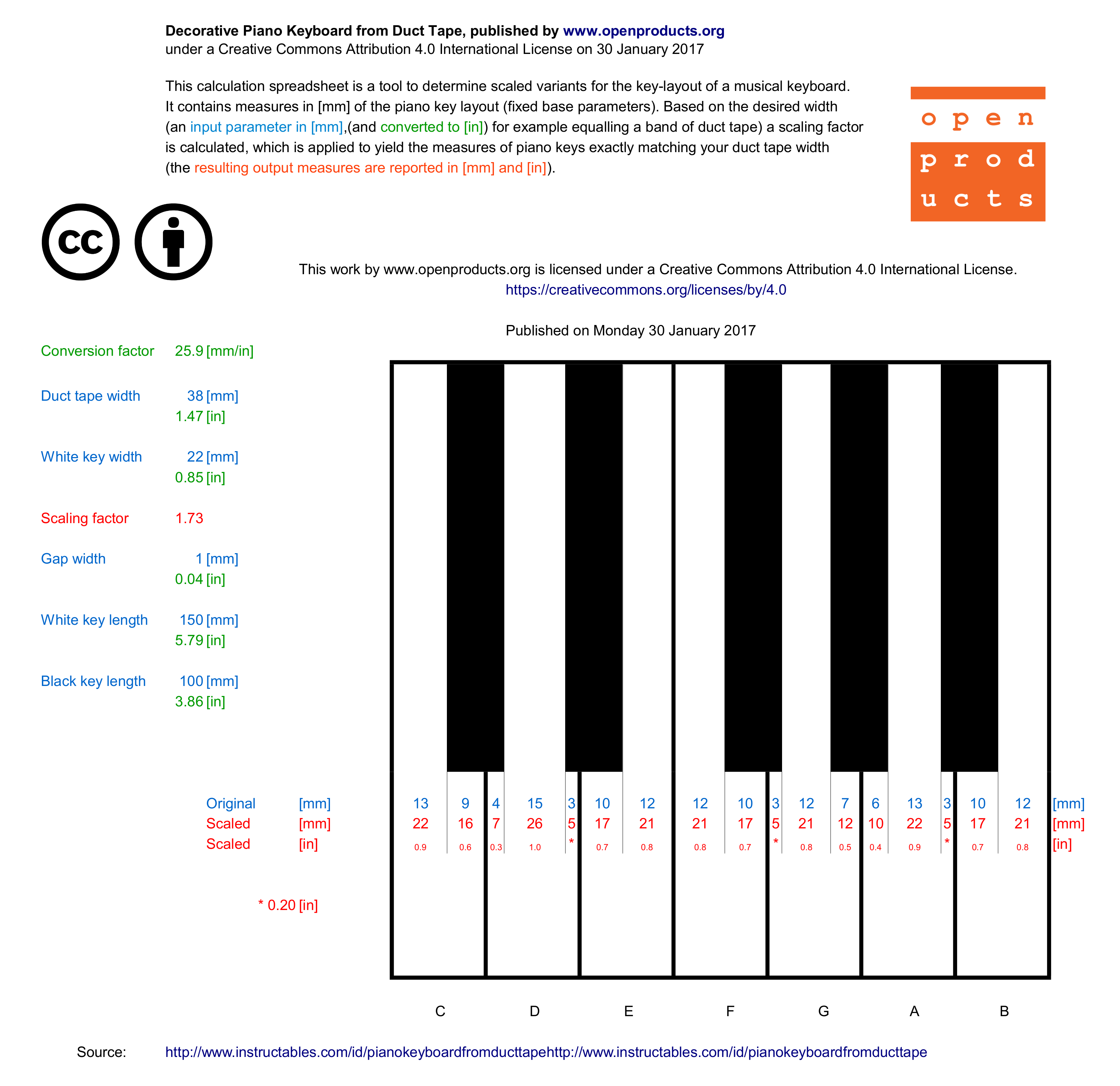 openproducts_pianokeyboardmeasures.png