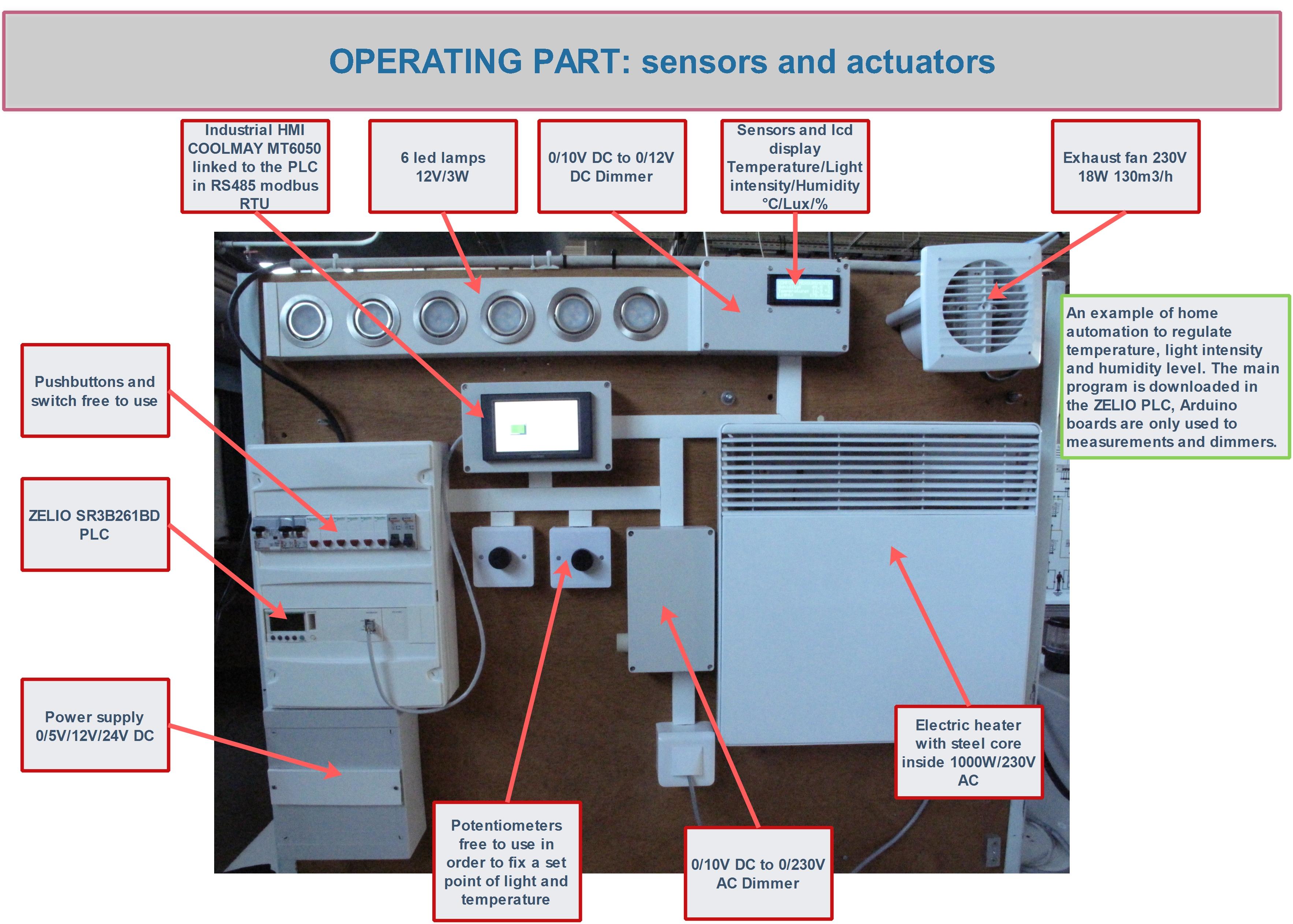 operatingPART.jpg