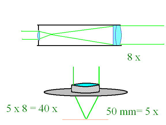 optics.GIF