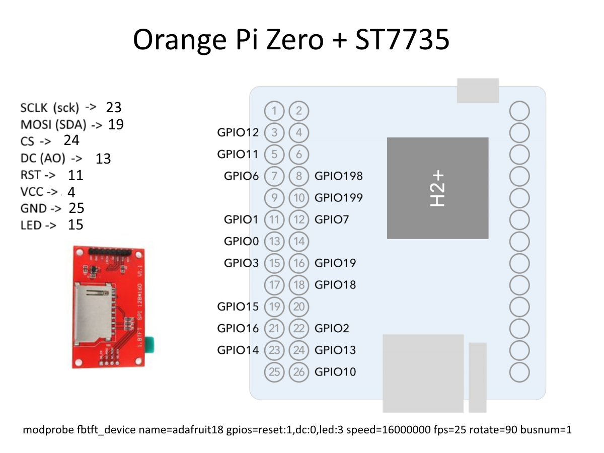 orange-pi-zero-st7735.png