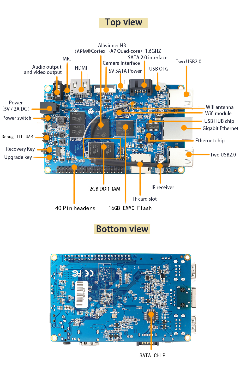 orangepiplus2_info.jpg