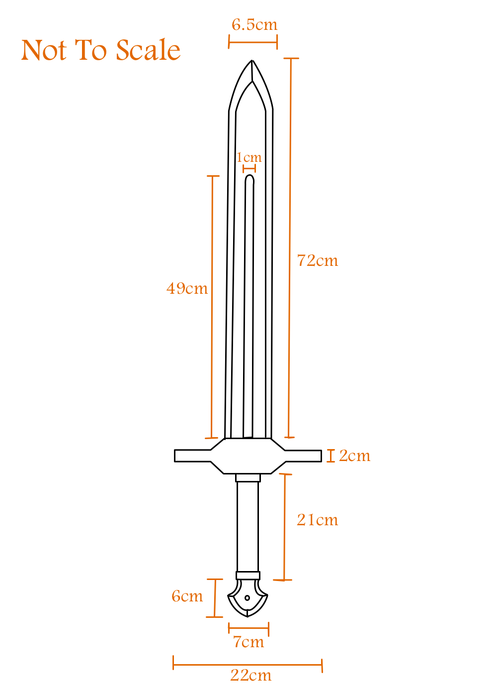 ordon_measurements_.jpg