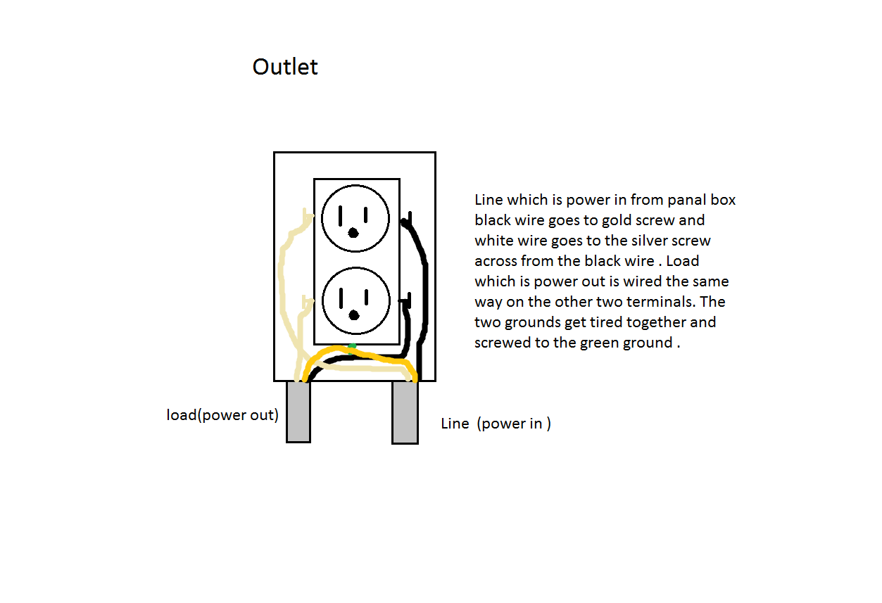 outlet.png