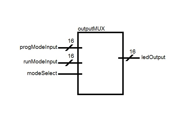 outputMUX.jpg