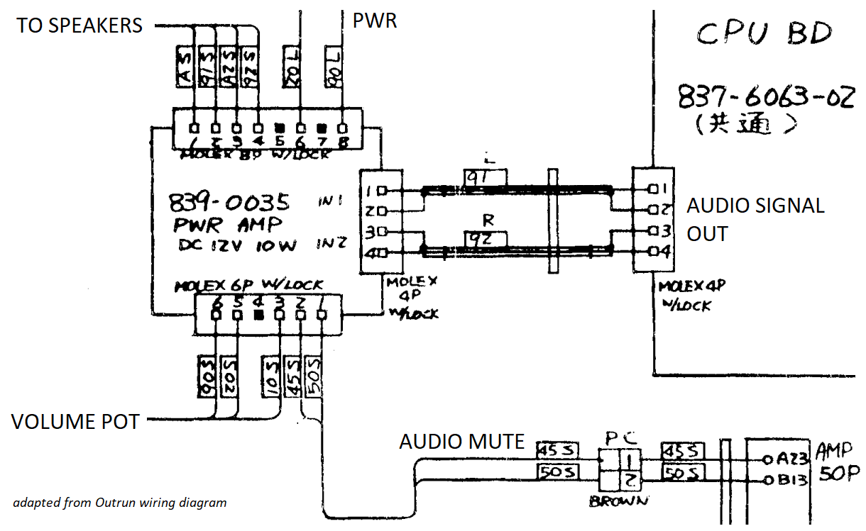 outrun extract 3 - AUDIO AMP.png