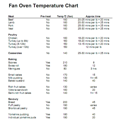 oven temperature 5.jpg