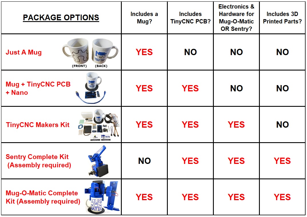 package-options.jpg