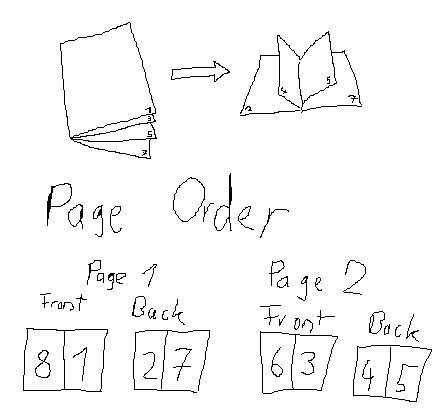 page-order.jpg