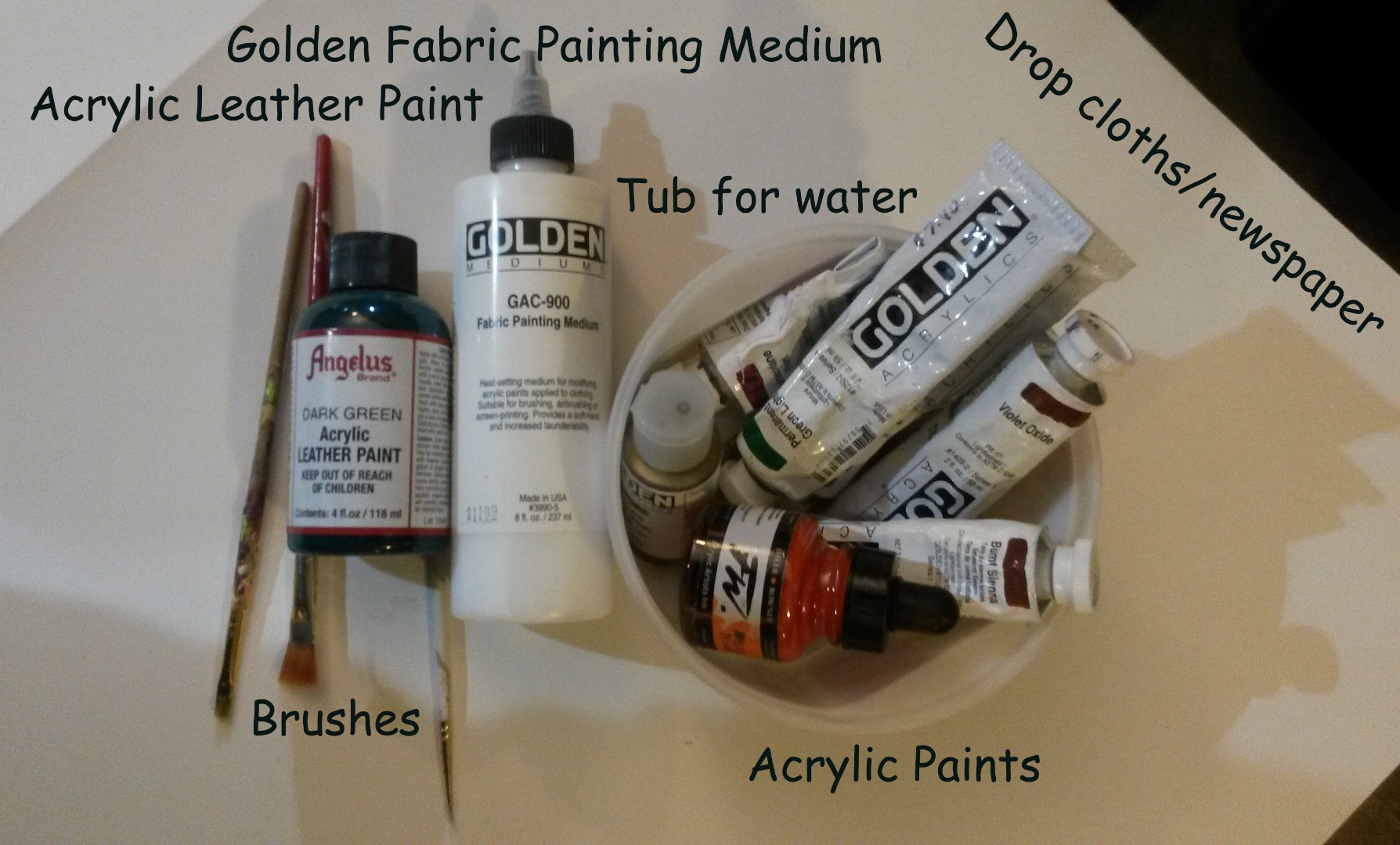 painting materials.jpg