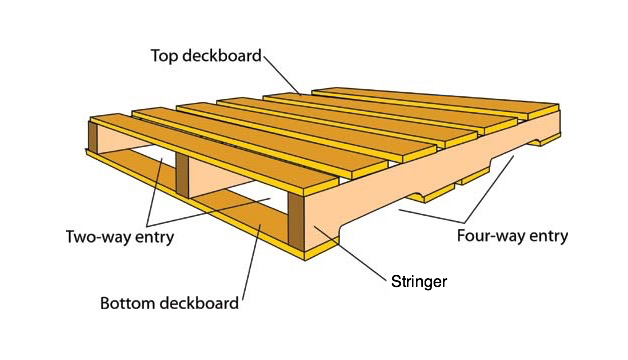 pallet diagram.jpg