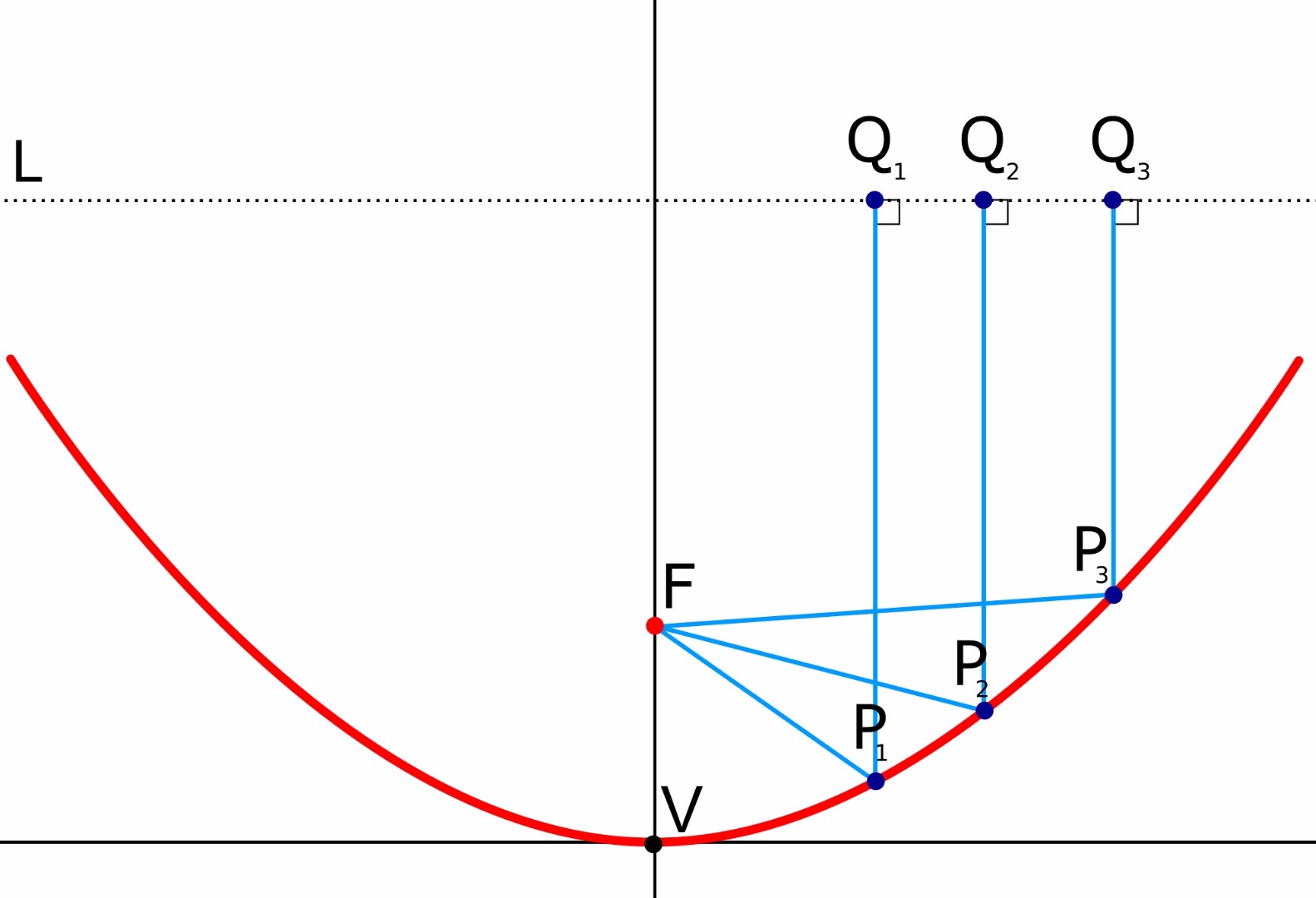 parabola.jpg