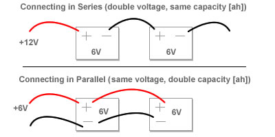 parallel vs series.jpg