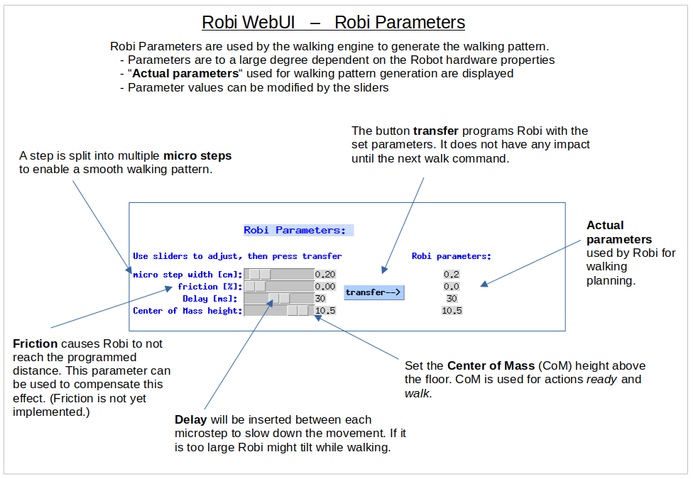 parameters.png