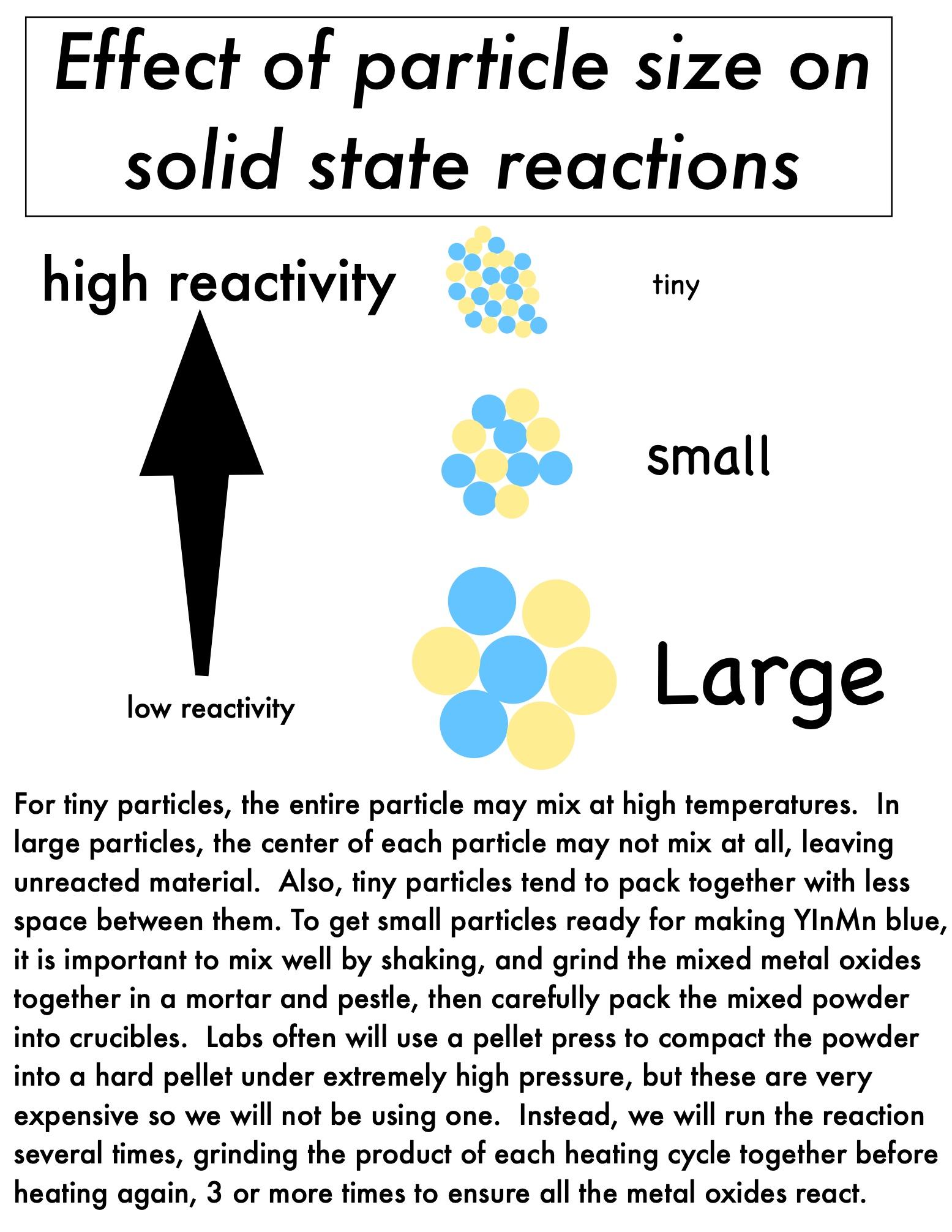 particle size.jpg