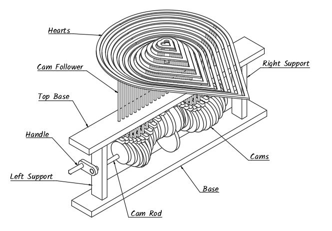 parts.JPG