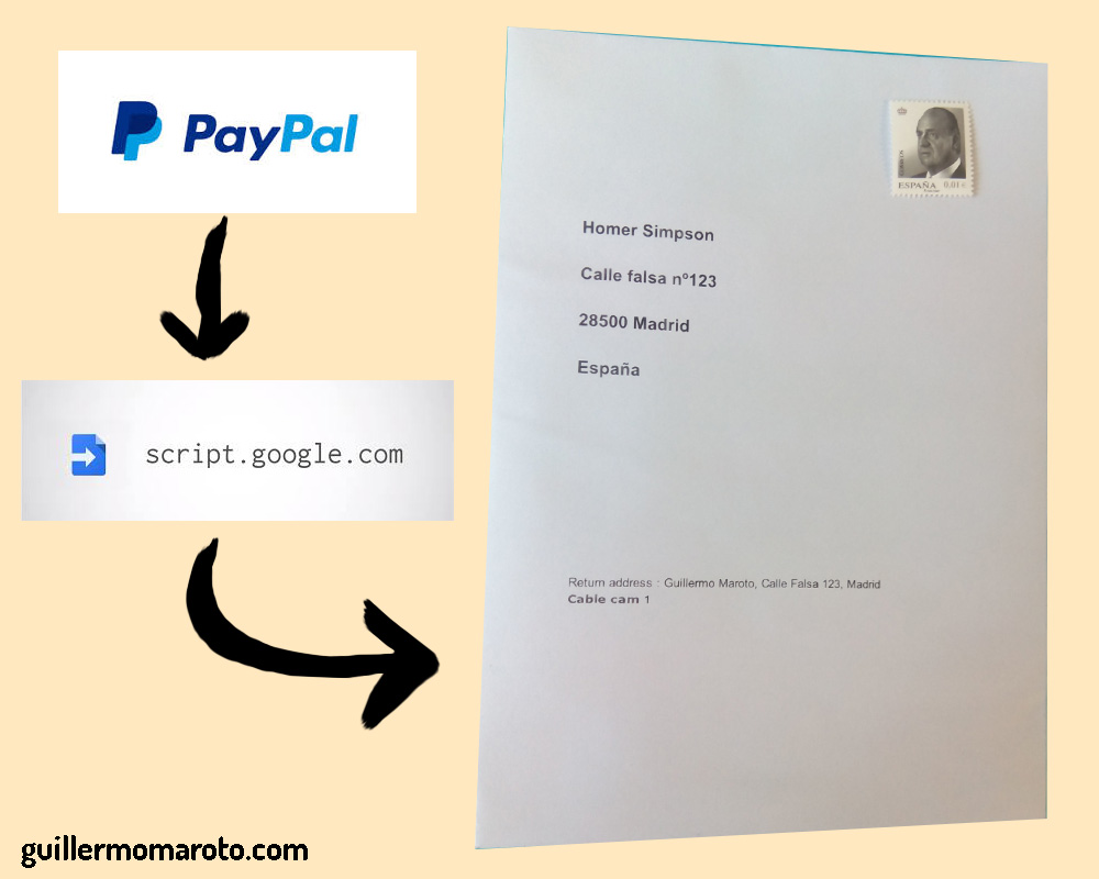 paypaladdress.jpg