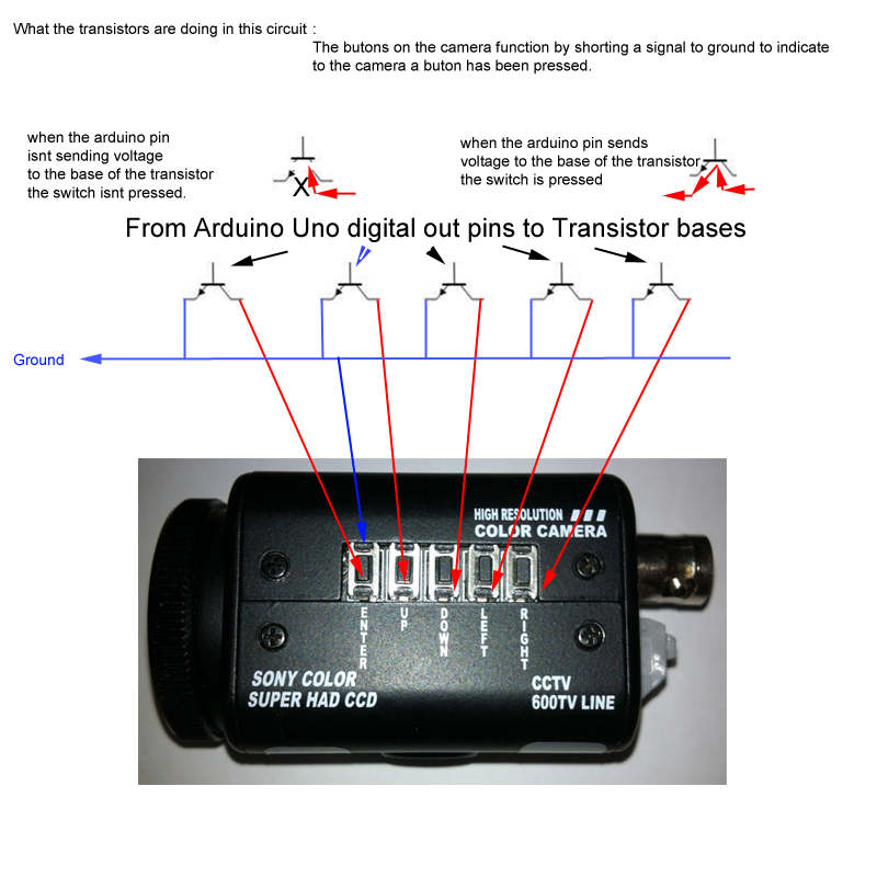 pc165dnrcontrol-explainer.png