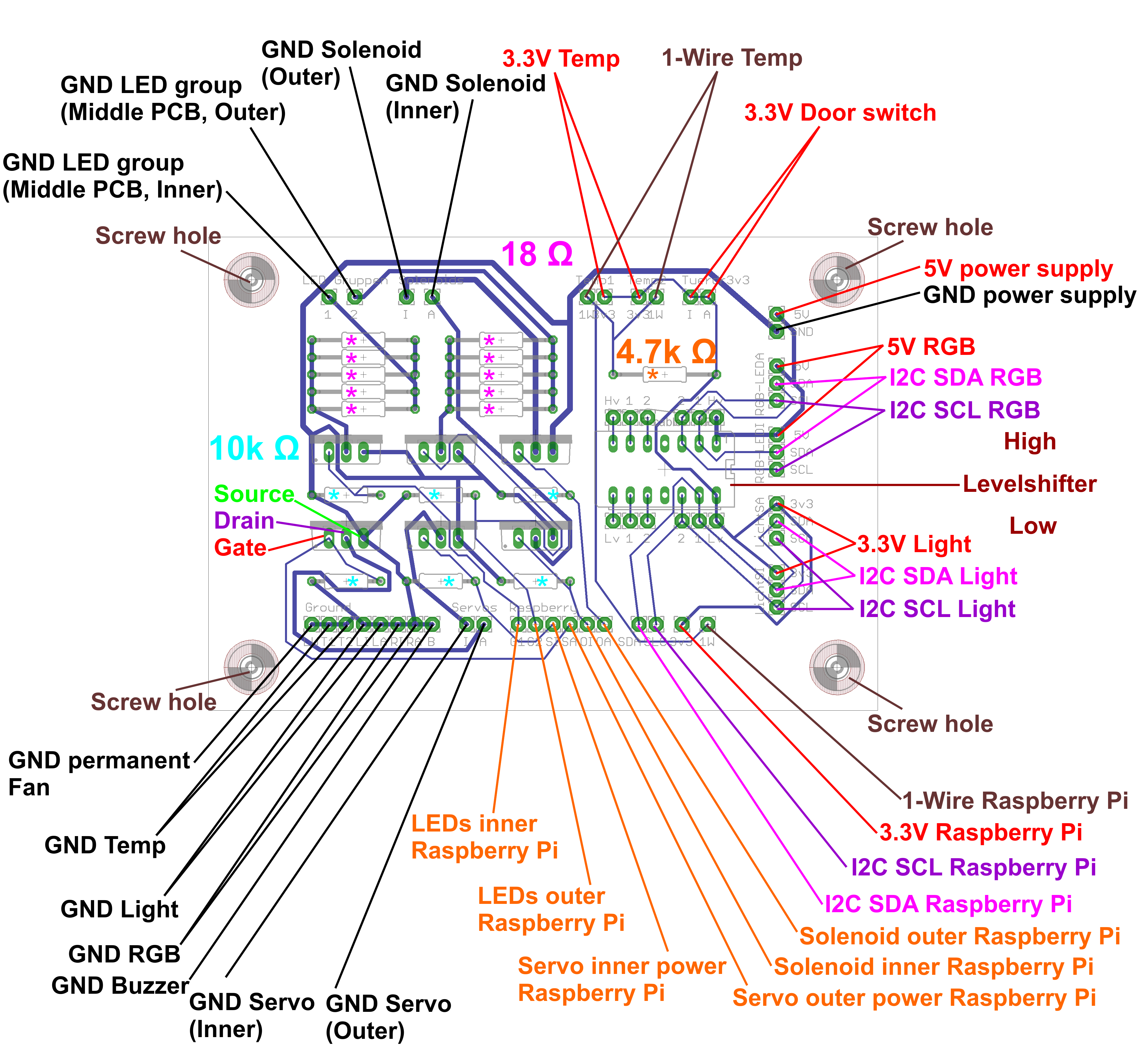 pcb-big-brd-explained.png