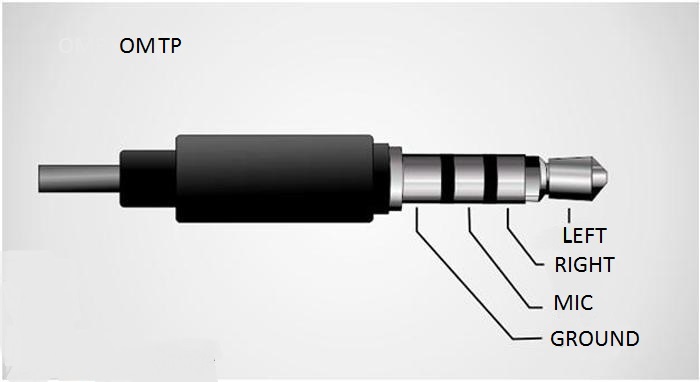 pconn-ompt.jpg