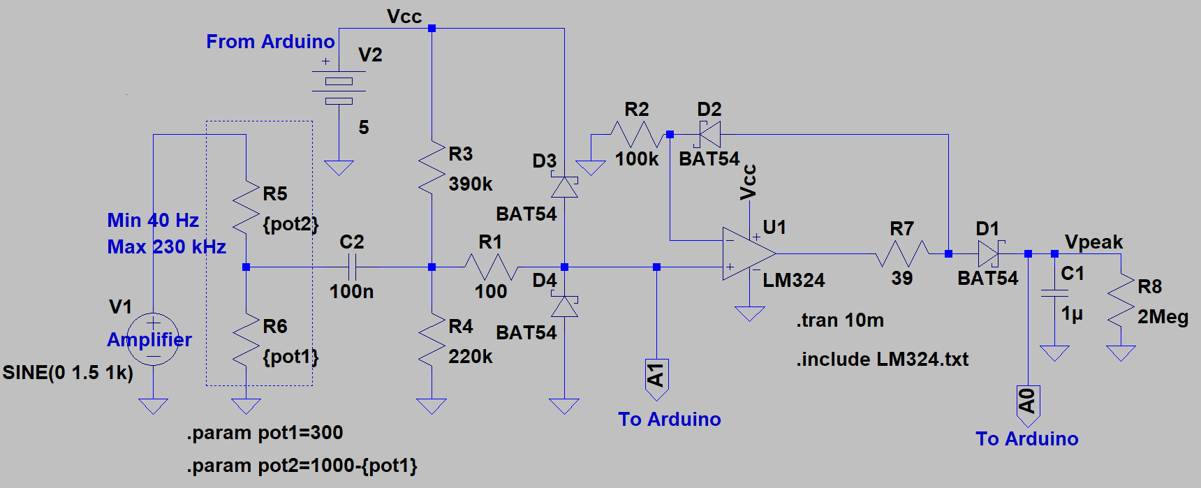 peak schema.png