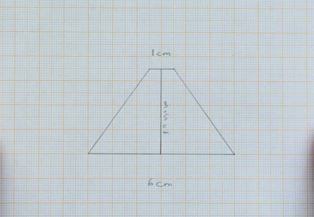 pencil template on graph.jpg