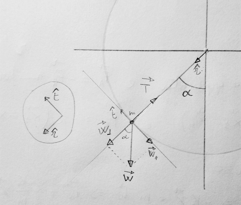 pendulum-scheme.jpg