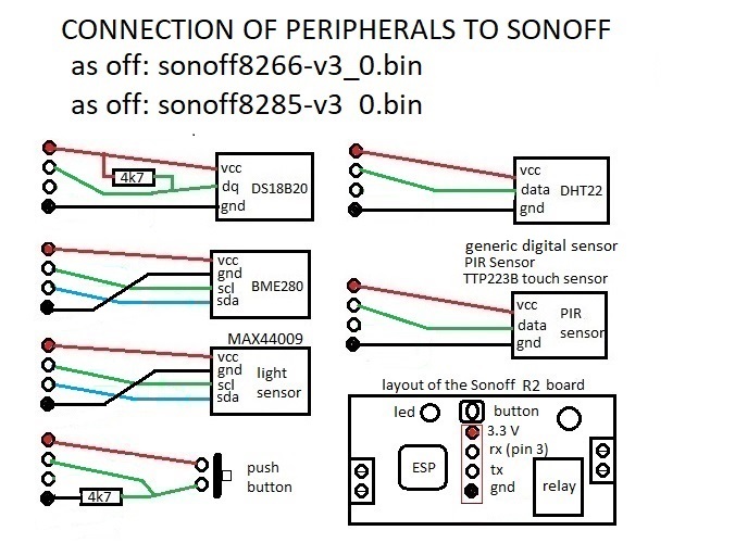 peripherals8285.jpg