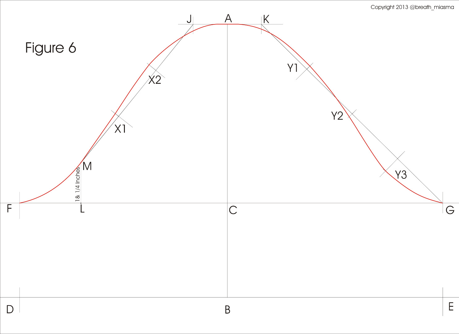 pg4 figure6.jpg