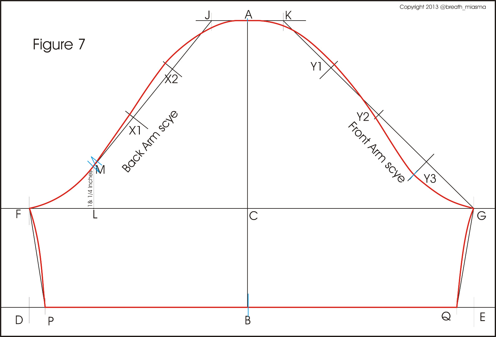 pg4 figure7.jpg