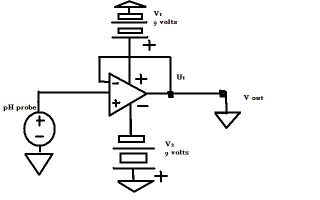 ph meter circuit.jpg