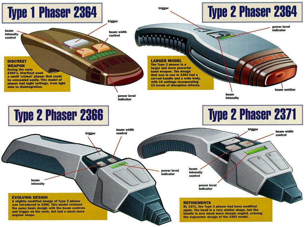 phaser_type1&amp;2.jpg