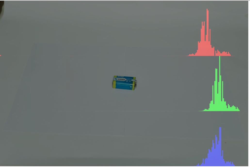 philips d65 histogram.jpg