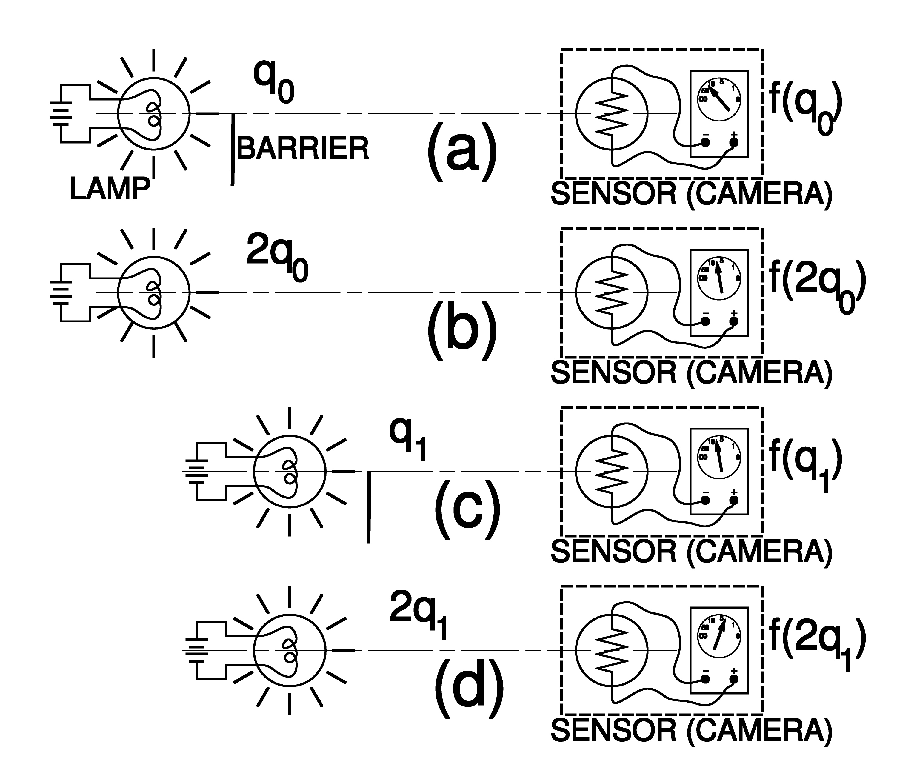 photocell_experiment.jpg