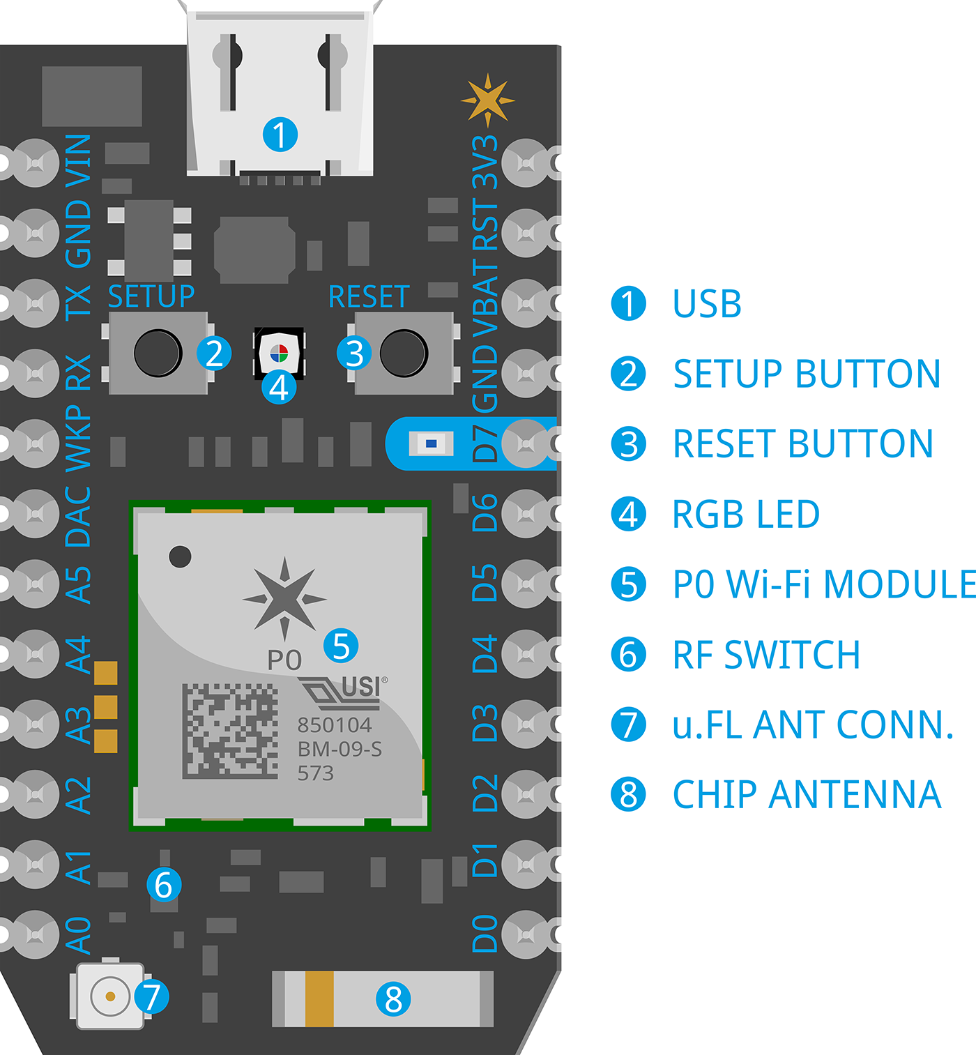 photon_pin_markings_1400.png