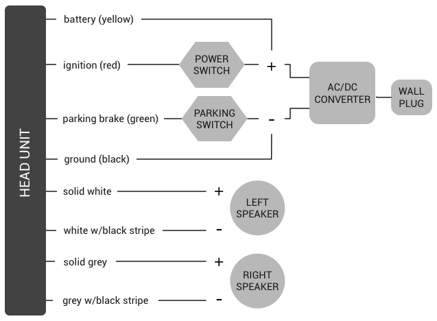 phu_wiring.png