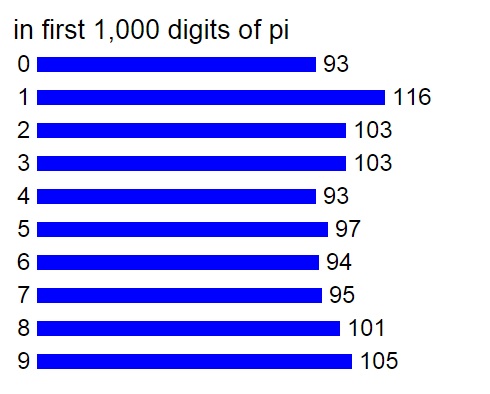 pi.jpg