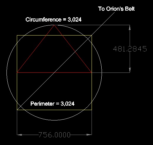 pi_pyramid.jpg