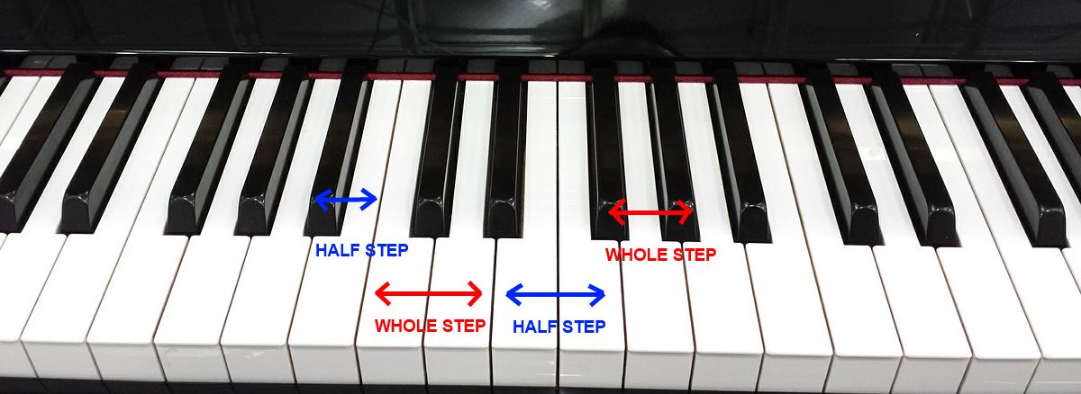 piano-basics.jpg