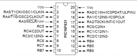 pic16f690 structure.png