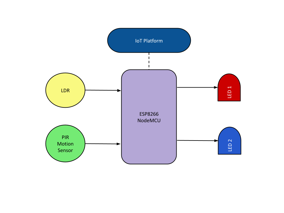 pic_block diagram.png